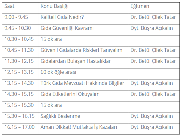 Program Akışı